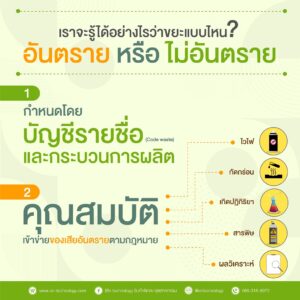 ขยะอันตราย