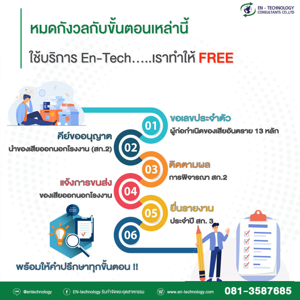 กากของเสีย กรมโรงงานอุตสาหกรรม ที่ยกเว้น สก.2 ก็ต้องคีย์ในระบบ