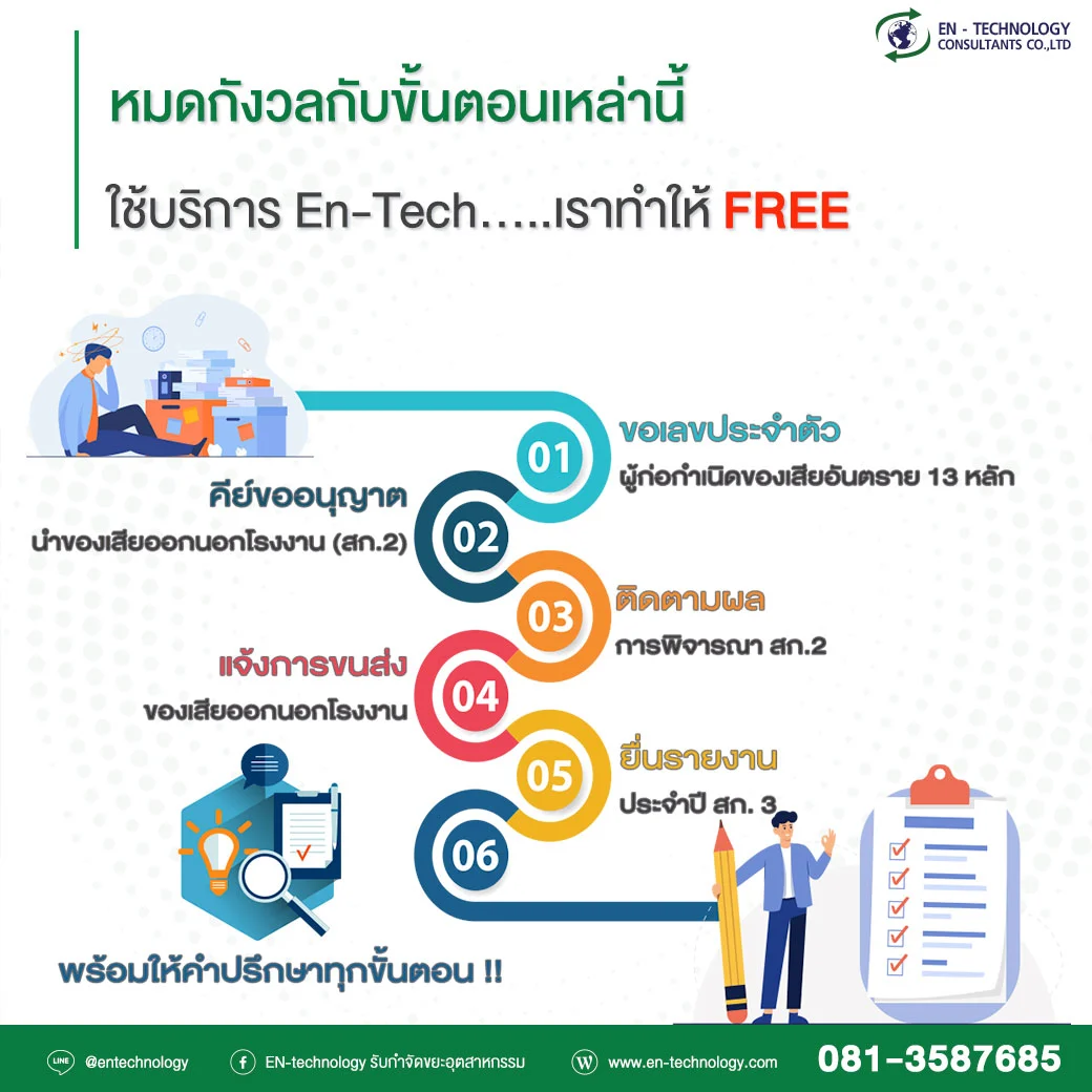 สารเคมีอันตราย